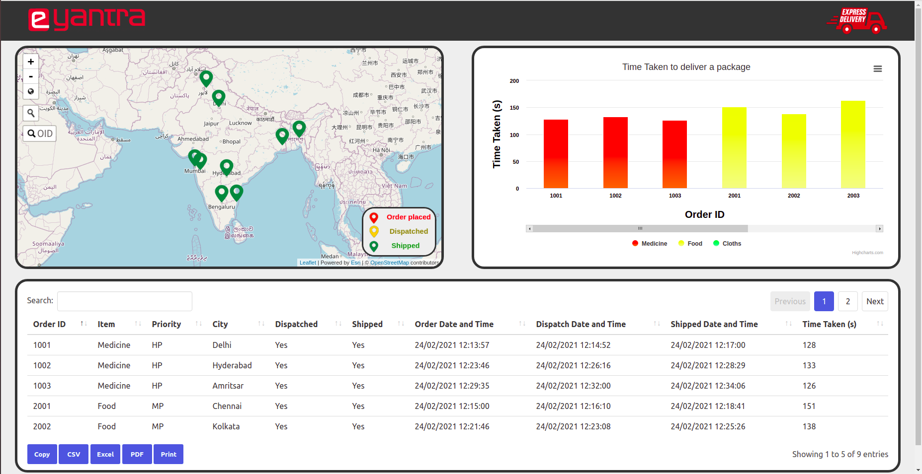 ../_images/dashboard.png